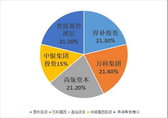 1500428074328504.jpg 1bd242e1cc31e0efc67d380969f6553e.jpg