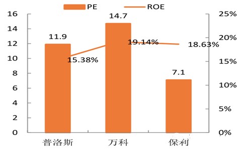 1500428304130338.jpg 76f9958f09e5b8597d6005e2aba75669.jpg