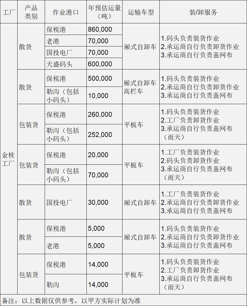 1669023738896352.png 2.png