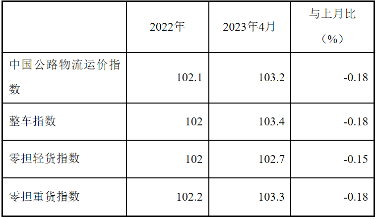 1683190937989774.png 2.png